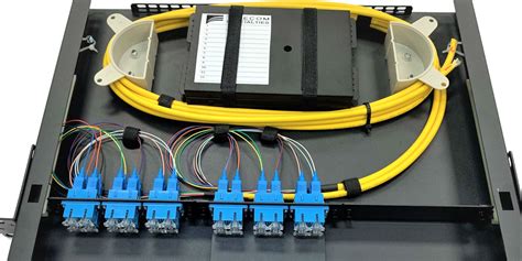 Collection: Rackmount Fiber Optic Enclosures